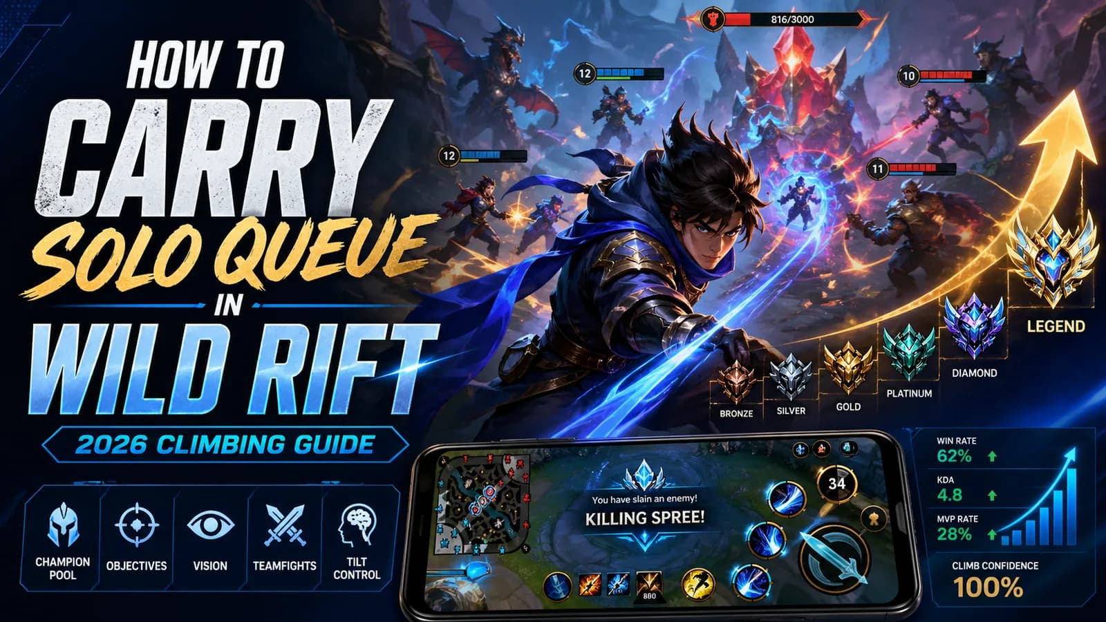 How to Carry Solo Queue in Wild Rift: 2026 Climbing Guide